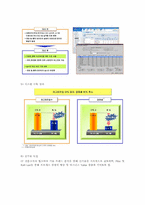 [생산관리] GS 리테일 VS 세븐일레븐 사례 분석-10