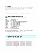 [국제경영] 롯데리아 중국 진출전략 실패-4