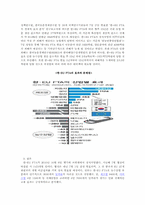 한-EU FTA 추진배경, 주요내용, 파급효과, 문제점-6