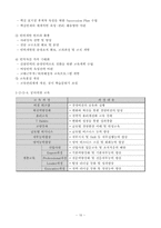 [서비스경영] 인천국제공항 서비스 전략-17