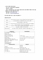[국제경영] CGV 인도시장 진출 전략-19