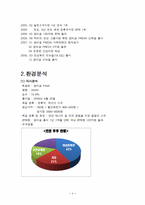 참이슬fresh 마케팅-4