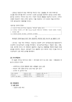 참이슬fresh 마케팅-5