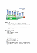 참이슬fresh 마케팅-6