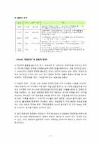 참이슬fresh 마케팅-7