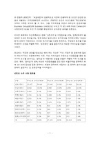 참이슬fresh 마케팅-9