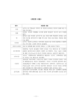 참이슬fresh 마케팅-11