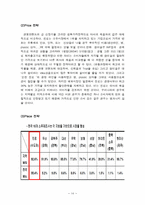 참이슬fresh 마케팅-16