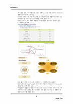 [마케팅] 홈플러스 시장점유율 1위 전략-4