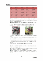 [마케팅] 홈플러스 시장점유율 1위 전략-16