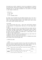 [리더십] 감성터치형 리더와 카리스마형 리더-5