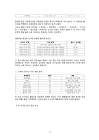 [리더십] 감성터치형 리더와 카리스마형 리더-10