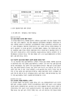 [리더십] 감성터치형 리더와 카리스마형 리더-11
