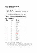 [서비스경영] Redcap투어 차별화된 서비스전략 및 특징-9