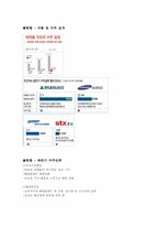STX 조선해양 전략-7