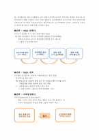 STX 조선해양 전략-13