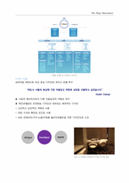 [호텔경영] 프라자호텔의 Renovation -부티끄 호텔로서의 이미지 변화와 전반적인 시설변화-4