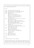 [호텔식음료] 조선 호텔 외식사업부-7