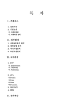 카페베네 마케팅전략 분석-1