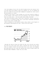 카페베네 마케팅전략 분석-4