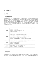 카페베네 마케팅전략 분석-5