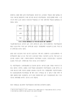 [글로벌경영] 막걸리 성공진출 사례 분석 및 새로운 시장 분석-5
