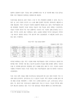 [글로벌경영] 막걸리 성공진출 사례 분석 및 새로운 시장 분석-11