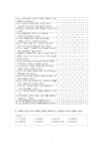 한국형 리더십 레포트-7
