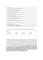 한국형 리더십 레포트-9