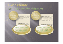 [인터넷마케팅] 소셜 커머스 티켓몬스터(티몬) 수익구조 및 마케팅-7