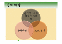 [조직론] 잭 웰치, 끝없는 도전과 용기-11