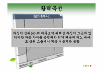 [조직론] 잭 웰치, 끝없는 도전과 용기-12