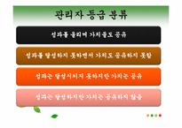[조직론] 잭 웰치, 끝없는 도전과 용기-18
