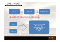 [생산관리] 커피동물원 사례 분석-13
