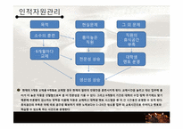 [생산관리] 커피동물원 사례 분석-15