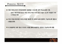 [생산관리] 커피동물원 사례 분석-18