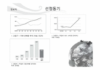 [이벤트기획] 막걸리 페스티벌-5