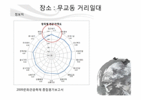 [이벤트기획] 막걸리 페스티벌-14