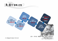 [이벤트기획] 막걸리 페스티벌-19