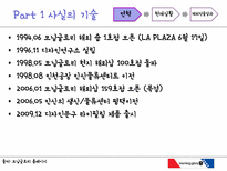 [국제경영] 모닝글로리 글로벌 경영전략-6