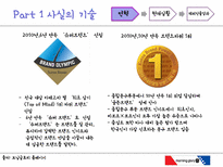 [국제경영] 모닝글로리 글로벌 경영전략-7