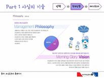 [국제경영] 모닝글로리 글로벌 경영전략-8