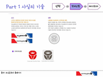 [국제경영] 모닝글로리 글로벌 경영전략-9