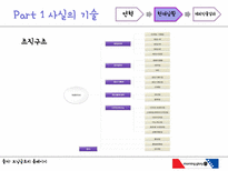 [국제경영] 모닝글로리 글로벌 경영전략-13