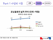 [국제경영] 모닝글로리 글로벌 경영전략-16