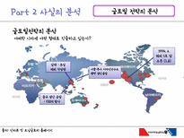 [국제경영] 모닝글로리 글로벌 경영전략-20