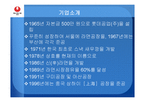 [품질경영] 농심의 품질 보증 실패 사례-3