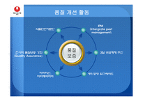 [품질경영] 농심의 품질 보증 실패 사례-12