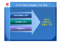 [품질경영] 농심의 품질 보증 실패 사례-13