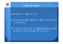 [품질경영] 농심의 품질 보증 실패 사례-14